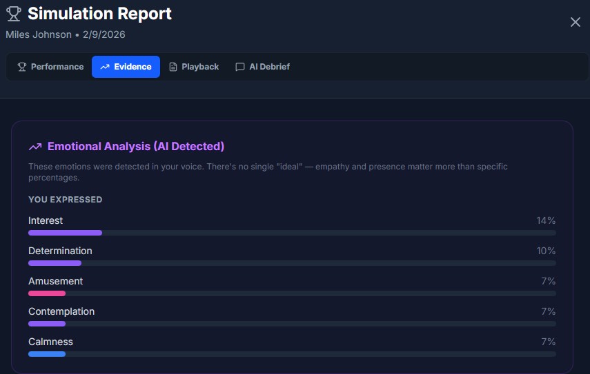Emotion Analysis Data